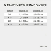 Rękawiczki rowerowe Giro Rivet CS długie czarne r. S