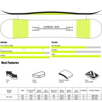 Deska snowboardowa damska Drake DFL Pro 142 cm