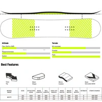 Deska snowboardowa damska Drake Misty 143 cm