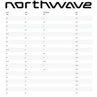 Buty snowboardowe Northwave Decade Hybrid damskie czarne r. 38
