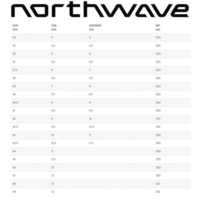 Buty snowboardowe Northwave Decade Hybrid męskie czarne r. 48