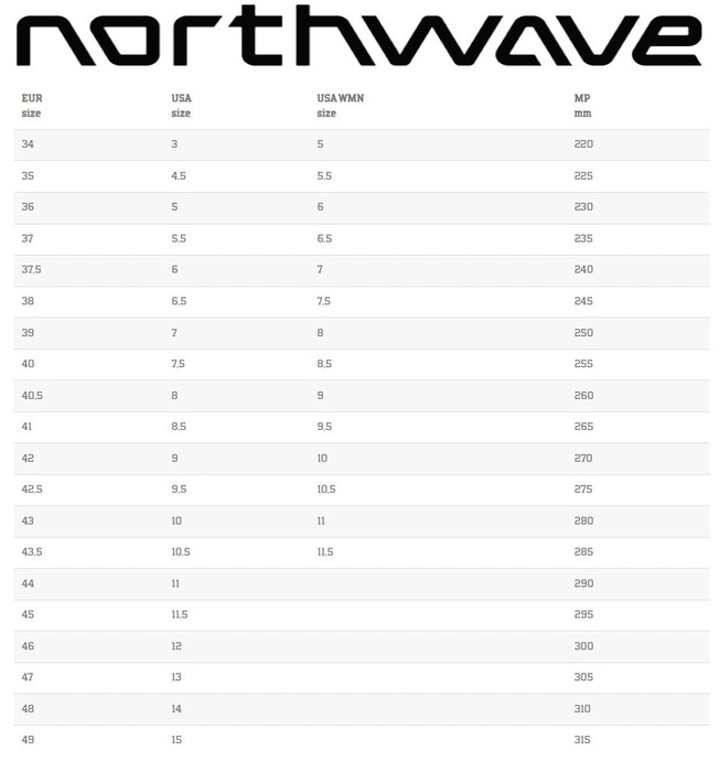 Buty snowboardowe Northwave Grace 2 Spin damskie szare r. 40